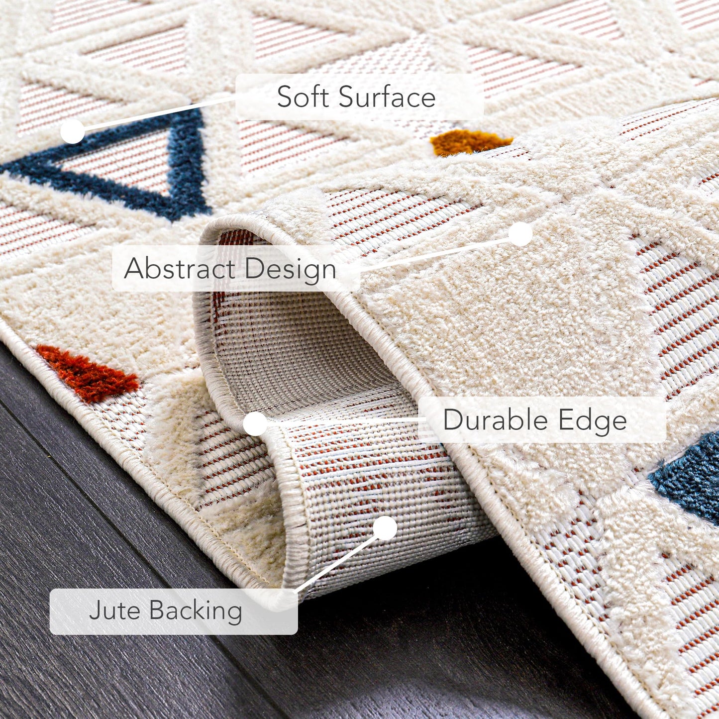 Ljuva Home Area Rug for Living Room, Bedroom & Hallway – Soft & Durable Low Pile Area Rugs – Bohemian, Aztec & Boho Style – Pet & Kid-Friendly, Ideal for High-Traffic Areas (Copy)