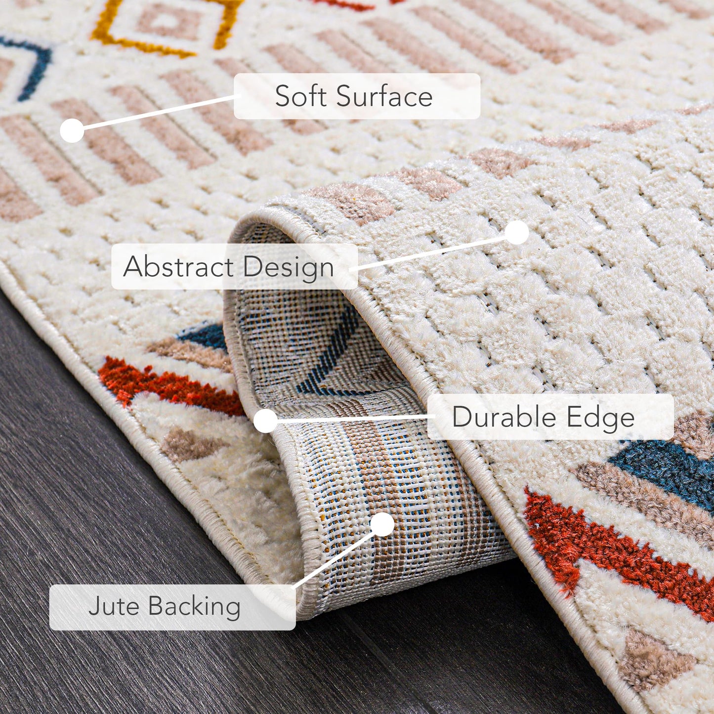 Ljuva Home Area Rug for Living Room, Bedroom & Hallway – Soft & Durable Low Pile Area Rugs – Bohemian, Aztec & Boho Style – Pet & Kid-Friendly, Ideal for High-Traffic Areas (Copy)